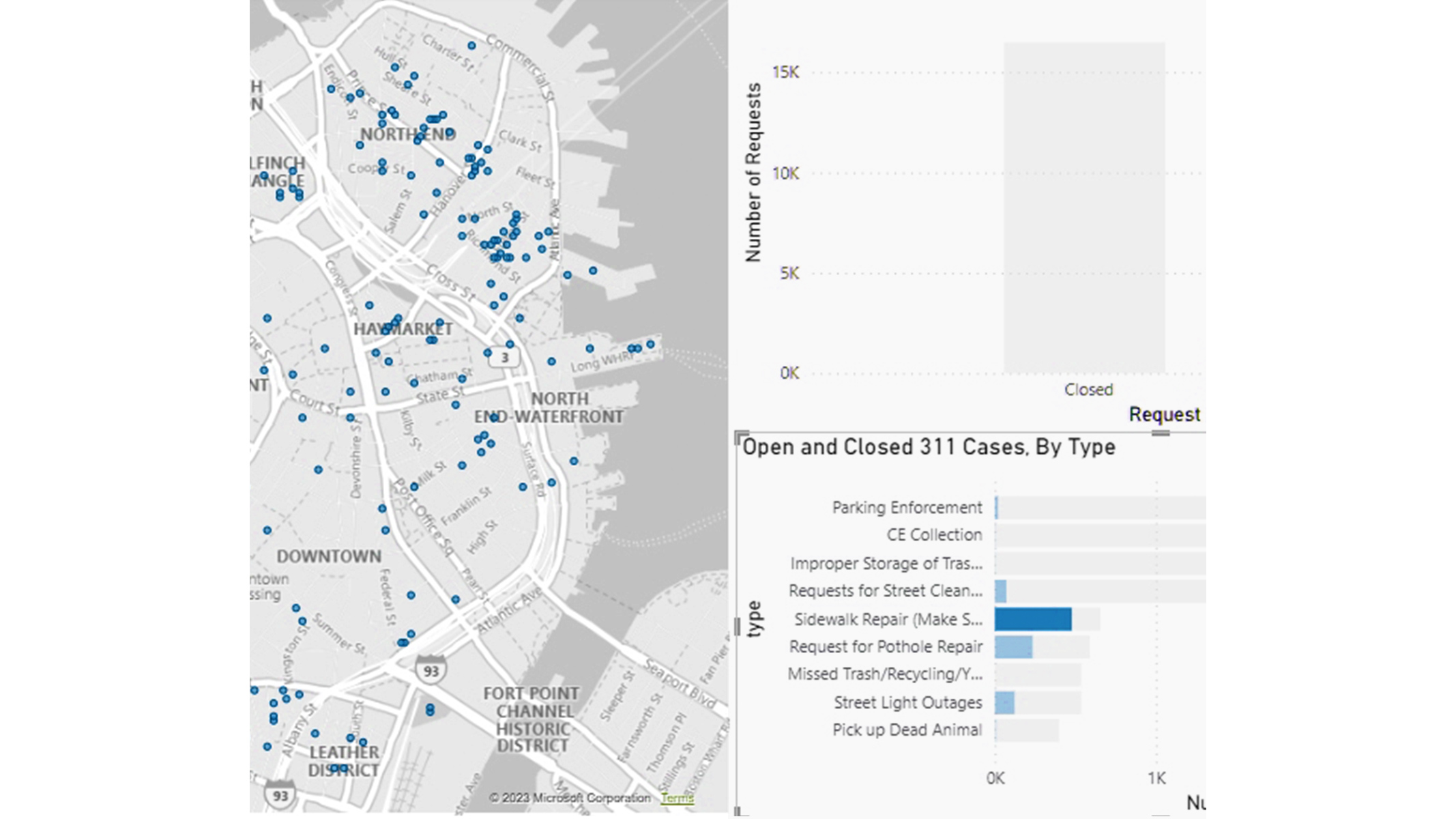Power BI report displaying a bar graph with a gray ArcGIS for Power BI interactive map with blue scattered data points 