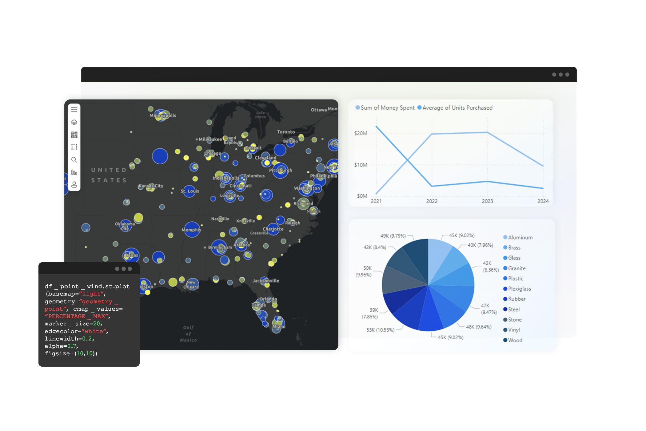 Interactive Power BI dashboard showing pie chart with sales data next to a map of the United States with scattered blue and yellow data points
