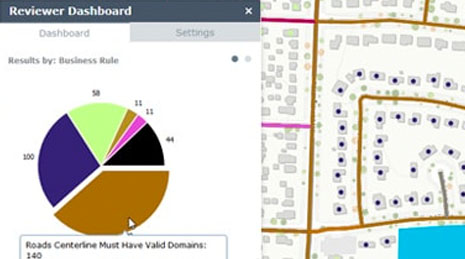 Gráfico circular con datos numéricos y un callejero de la ciudad