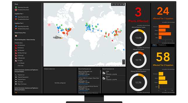 Un gráfico de un monitor de un ordenador portátil que muestra un panel de mapas con un mapa de ruta, gráficos y diversos datos