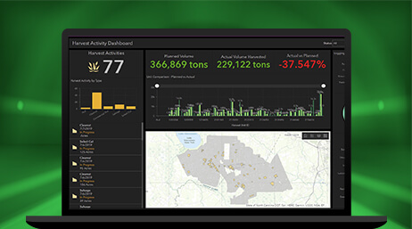 Una imagen de la pantalla de un portátil que muestra un panel de mapas con un mapa forestal y varios gráficos y puntos de datos