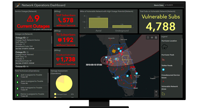 A graphic of a computer monitor displaying a map dashboard with a map of Florida in dark gray with various statistics and data sets 